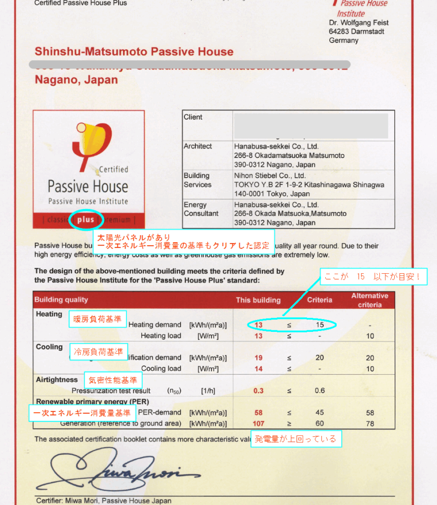 信州松本パッシブハウス　松本で唯一自社設計・申請が可能な設計事務所　松本・安曇野・塩尻・岡谷・茅野・諏訪・東御・茅野・松川村　パッシブハウス高気密高断熱