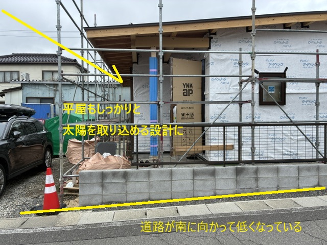 敷地が低くなっている