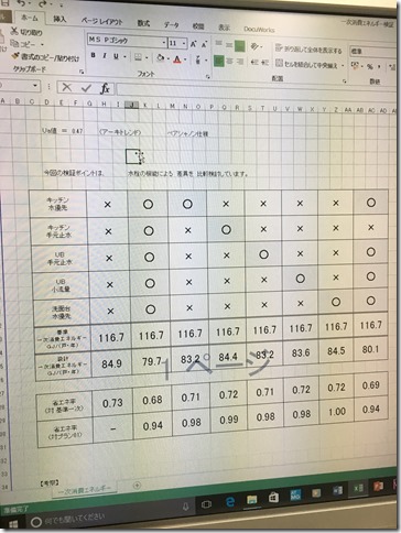 省エネ水栓　どこが一番お得