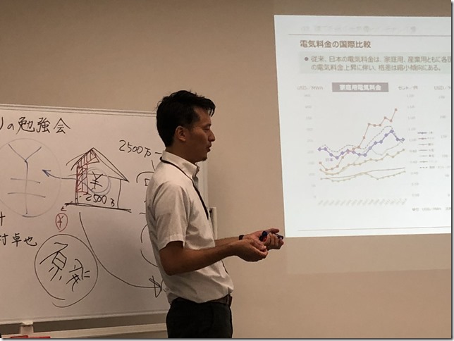 建てても大丈夫　英設計　住まいづくり