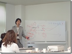 賢い住まいづくりの勉強会６　資金計画　コレ大事