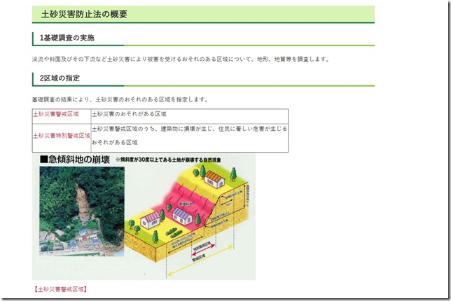 長野県　県庁　土砂災害防止法