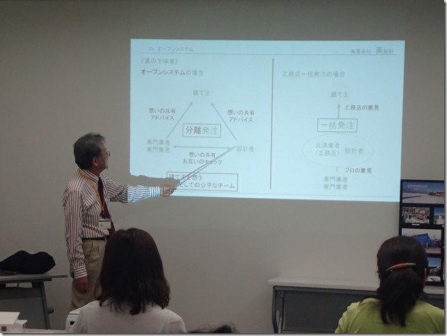 分離発注