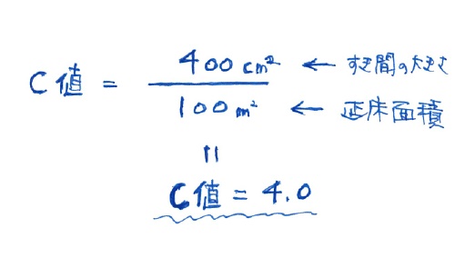 C値　スケッチ　説明　シーチ.jpg