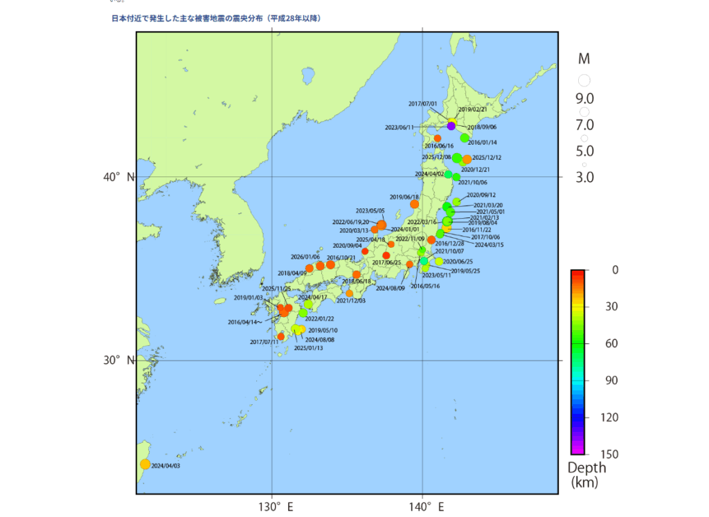 繰り返し来る地震に対策する　～耐震＋α～
