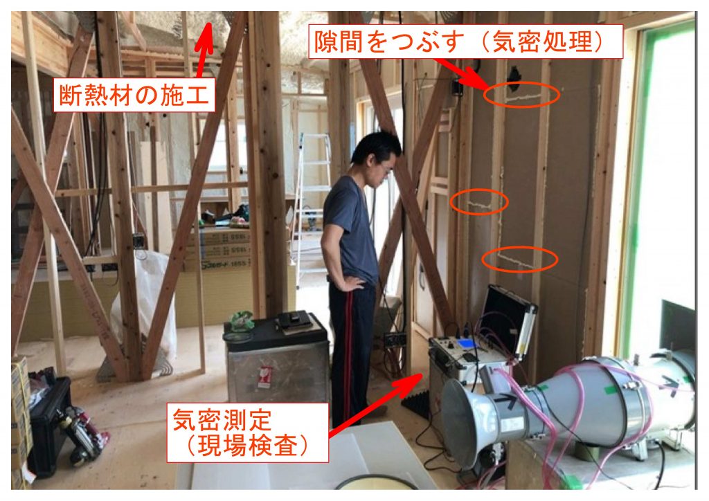 現場で気密測定をして初めて高断熱の効果が発揮される