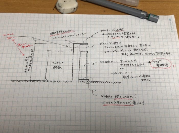 キッチンデザインの詳細図