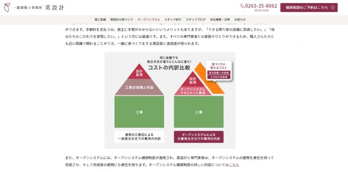 設計事務所でコストを抑えて家づくりするイメージ写真