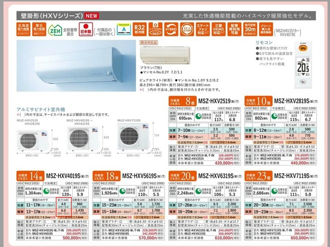 エアコンの能力算定